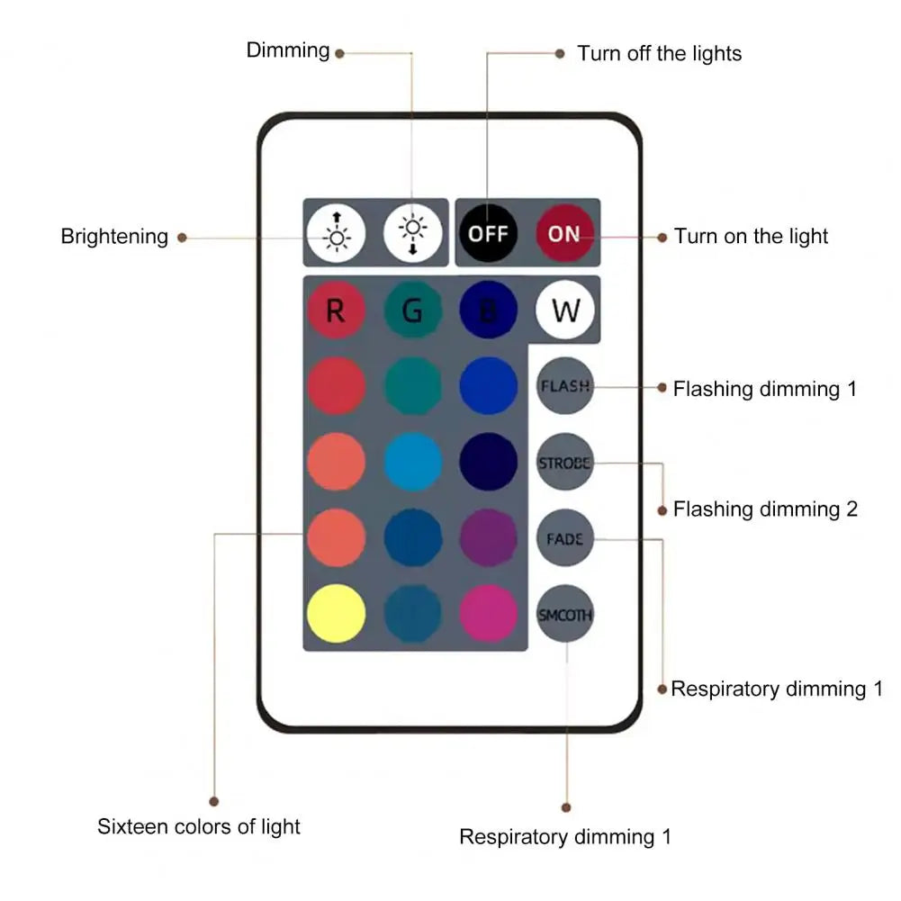 Light Projector Rotating Ocean Wave Projector 16 Colors Changing Remote Control Plug-Play LED Projector Water Wave Lamp